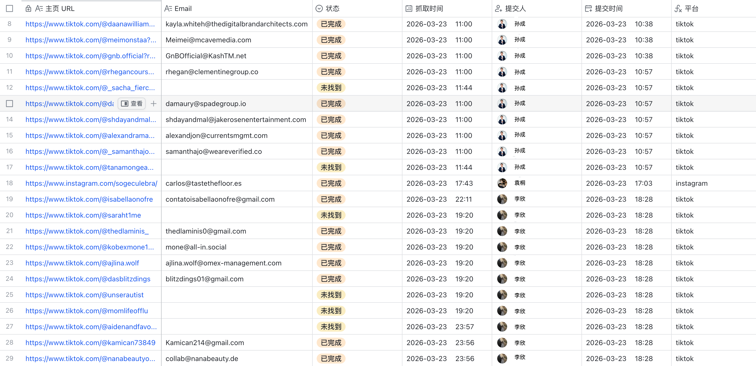 Feishu Bitable Integration Workflow